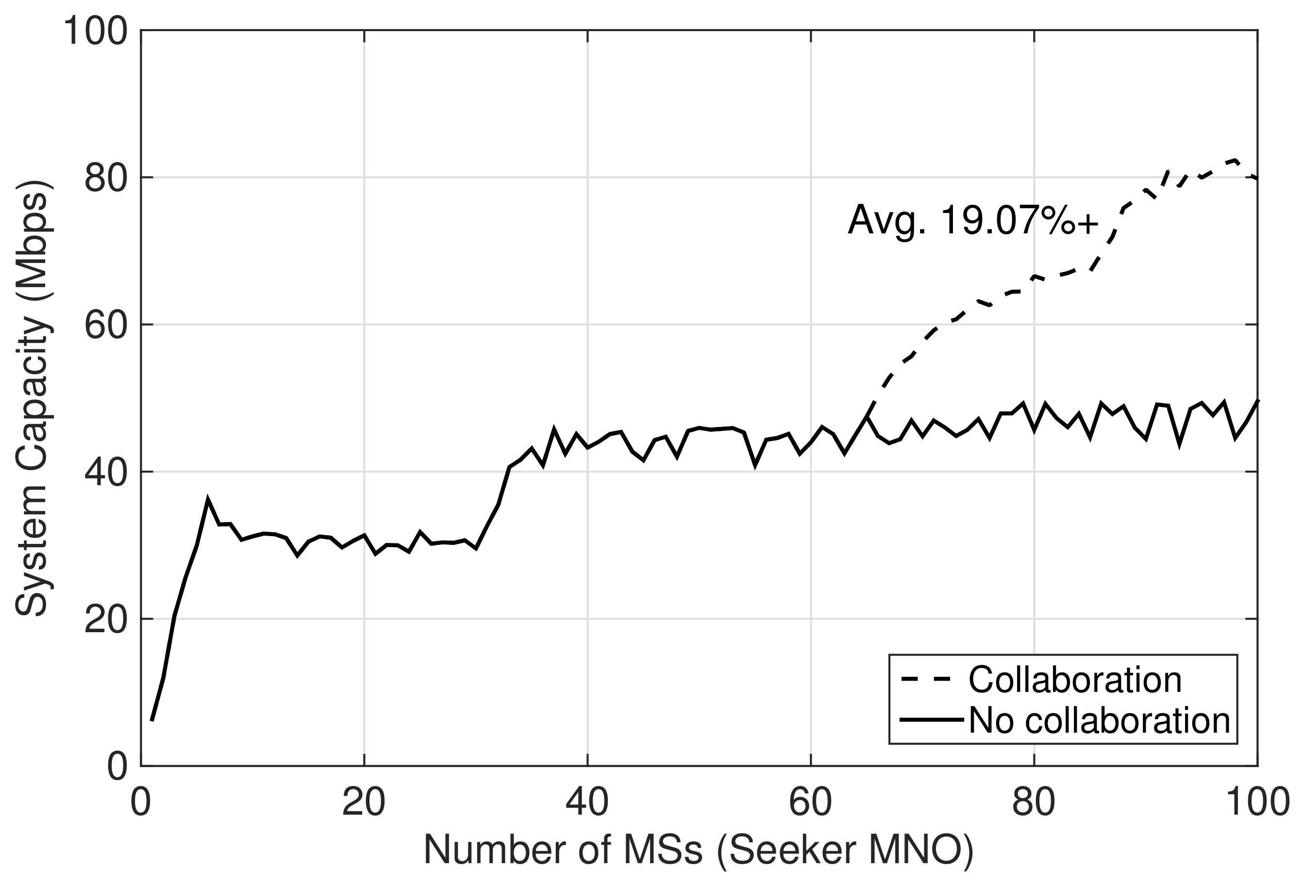 Sensors 19 03550 g005 Sensors 19 03550 g005