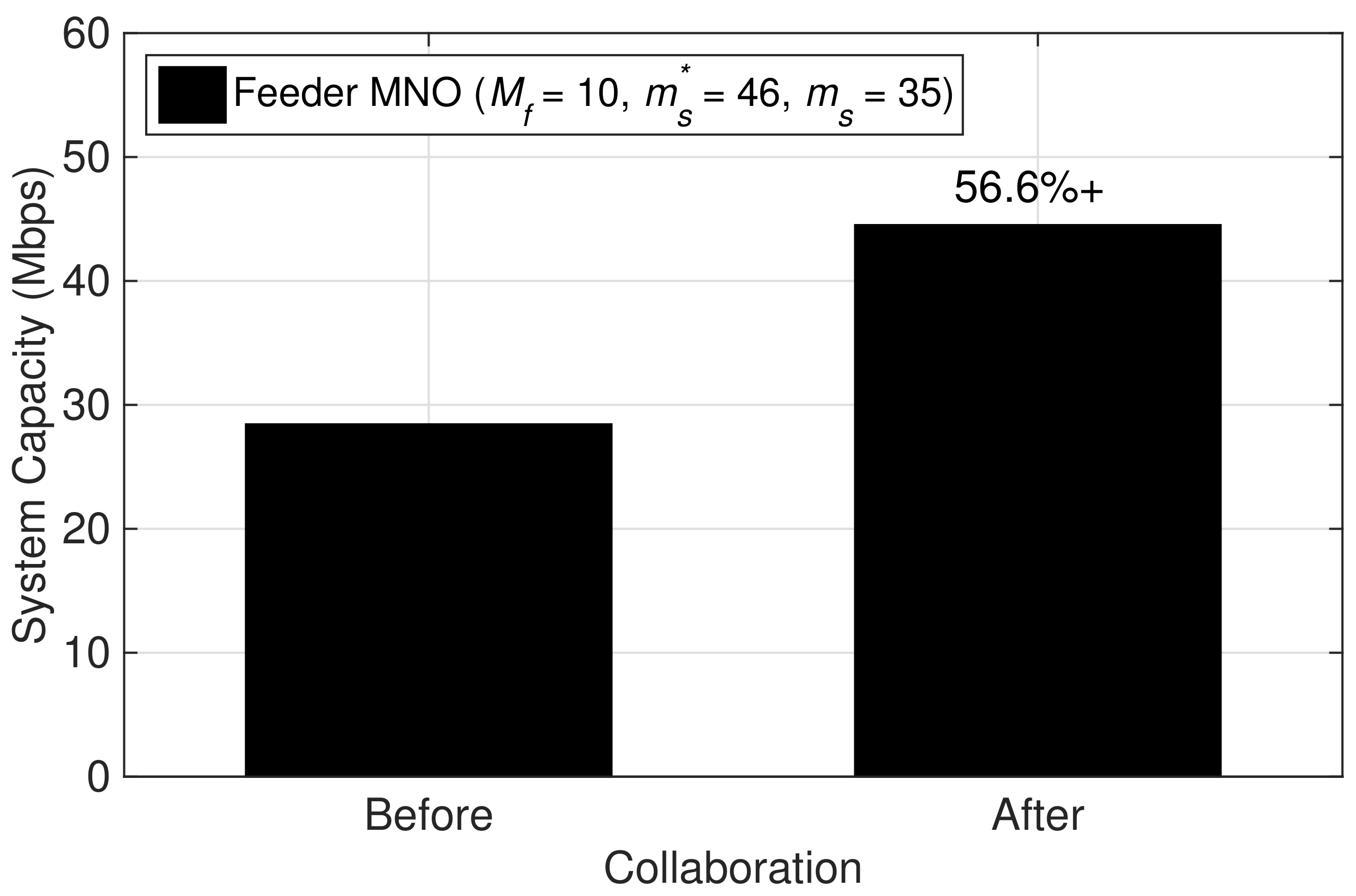Sensors 19 03550 g006 Sensors 19 03550 g006