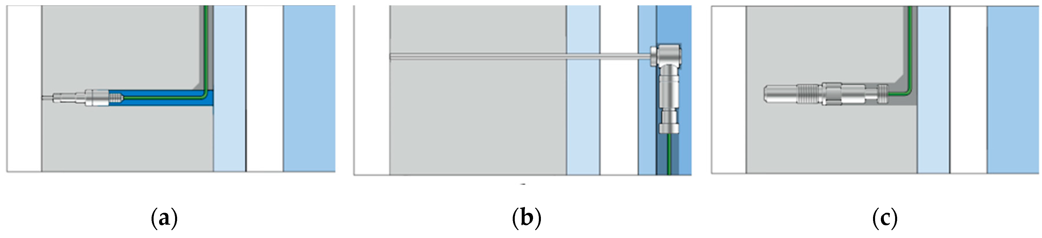 Sensors 19 03551 g002