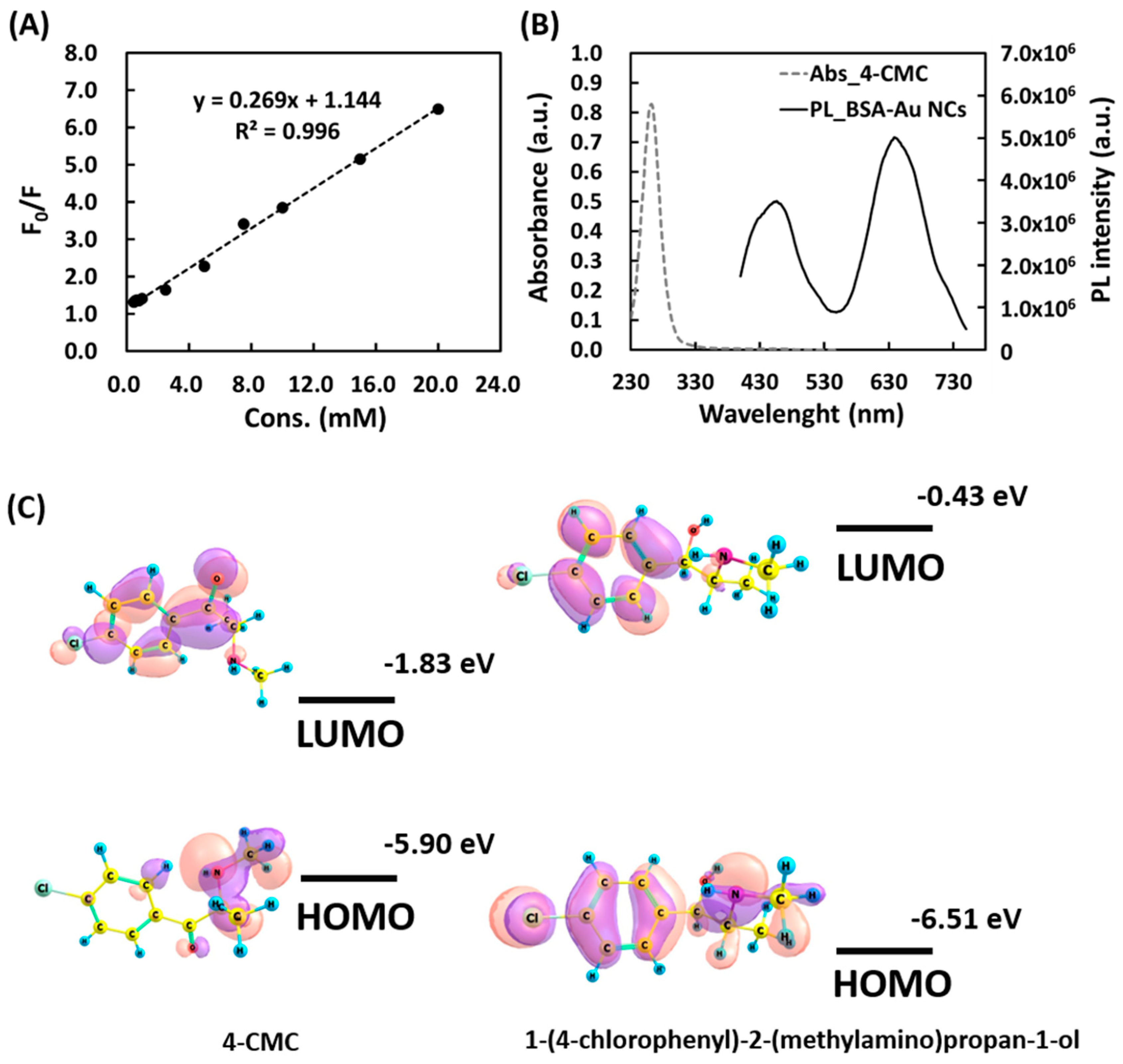 Sensors 19 03554 g004