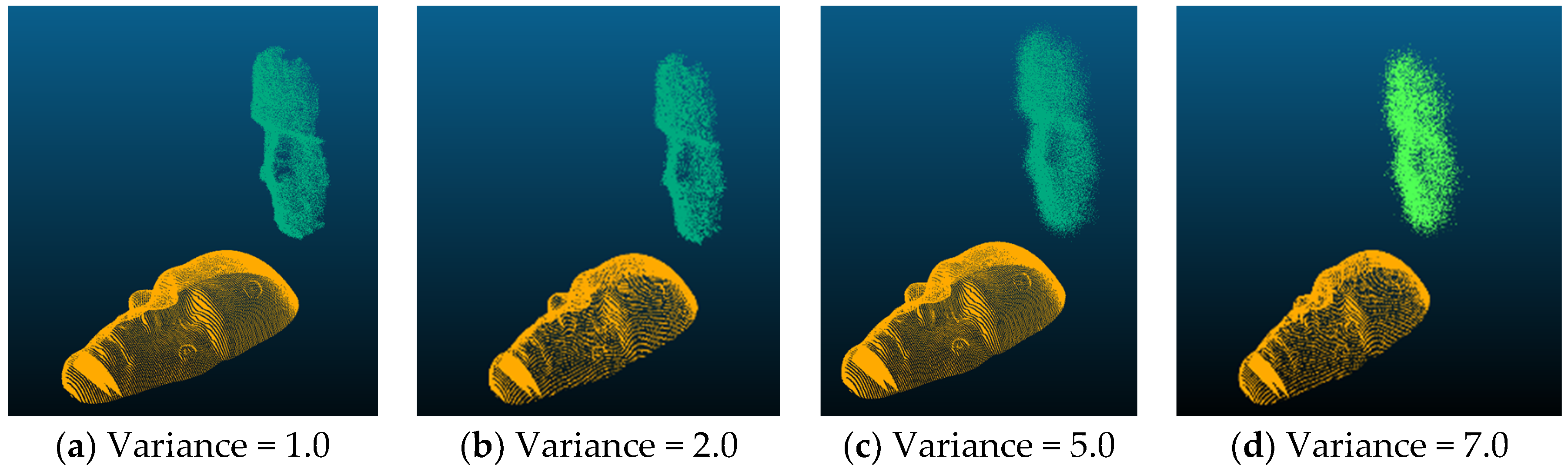 Sensors 19 03555 g005 550