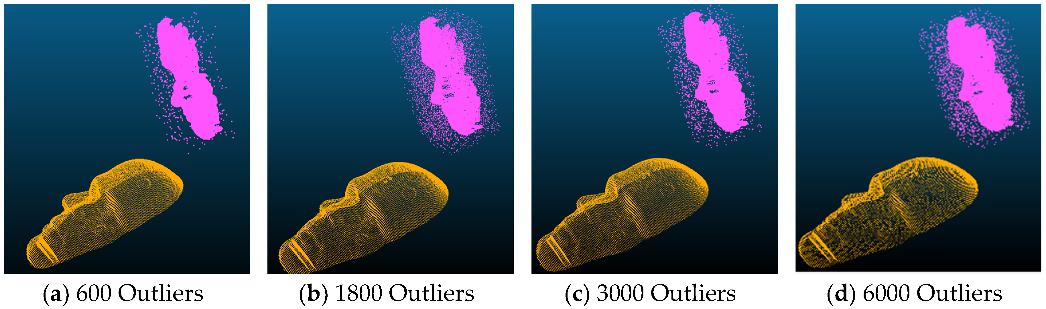 Sensors 19 03555 g006 550