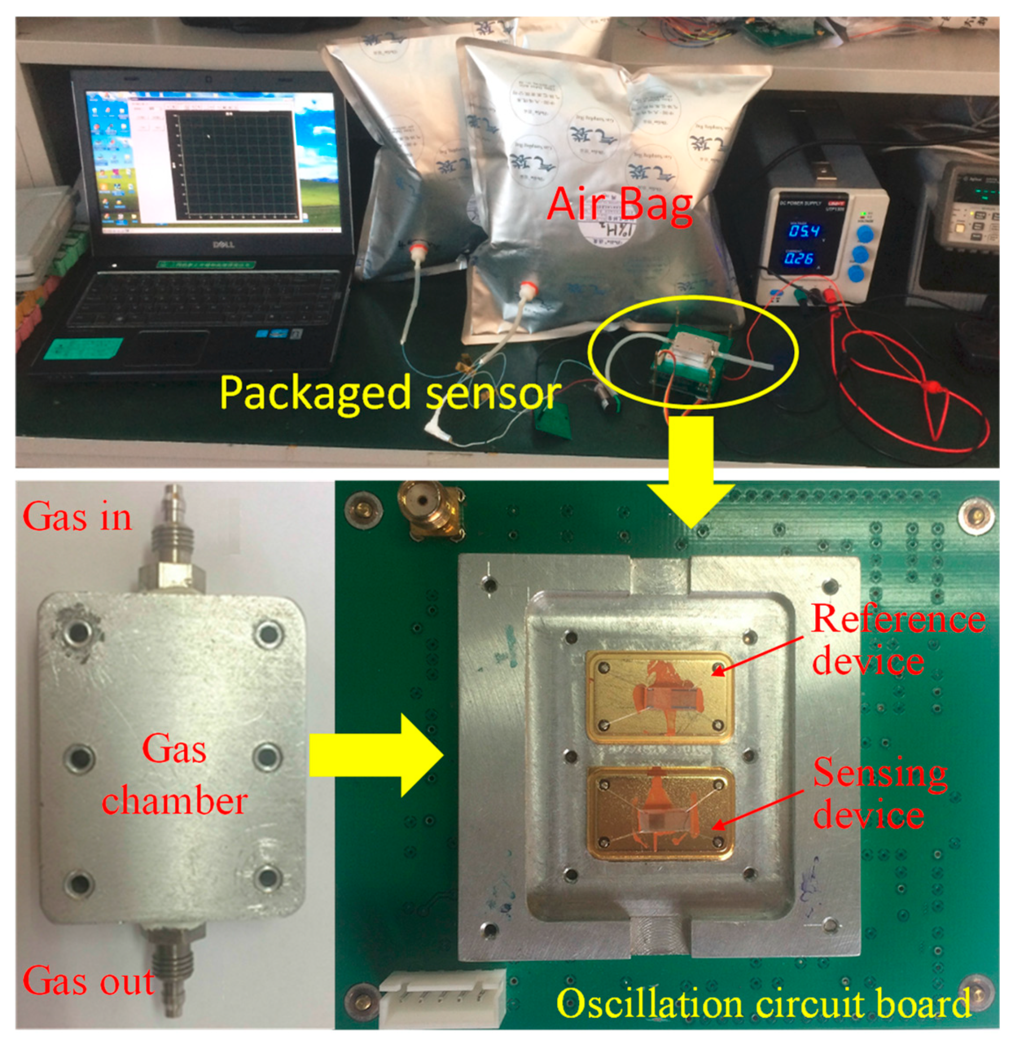 Sensors 19 03560 g002 Sensors 19 03560 g002