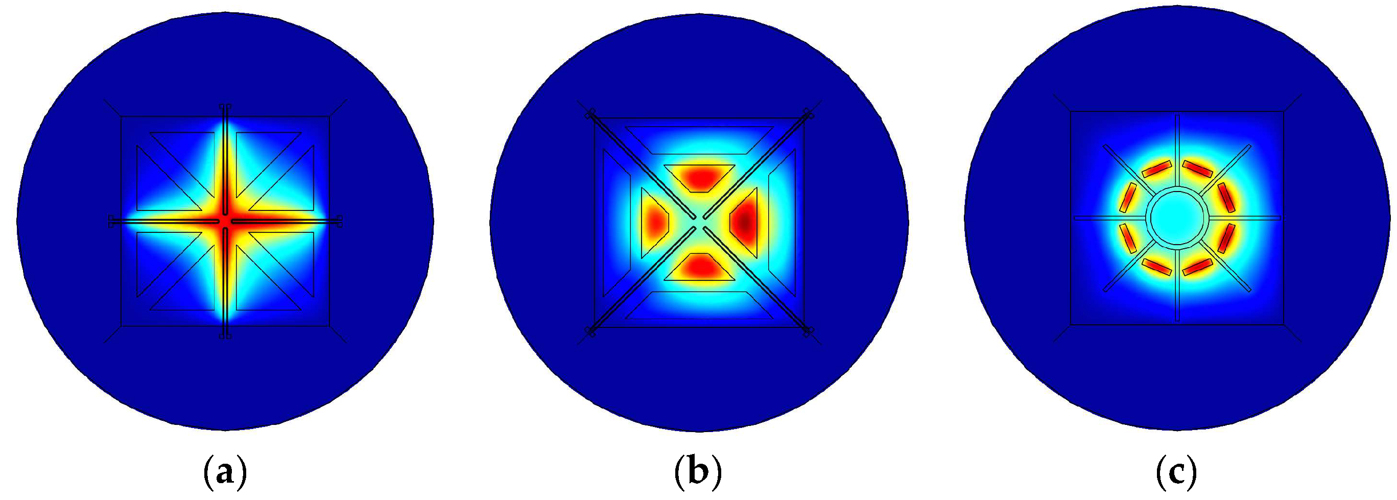 Sensors 19 03561 g004