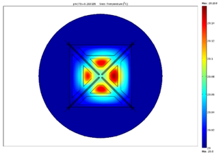 Sensors 19 03561 i005