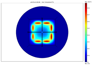Sensors 19 03561 i007