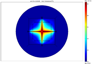 Sensors 19 03561 i008