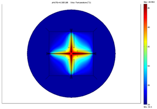 Sensors 19 03561 i010