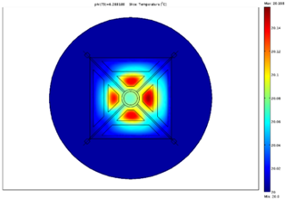 Sensors 19 03561 i011