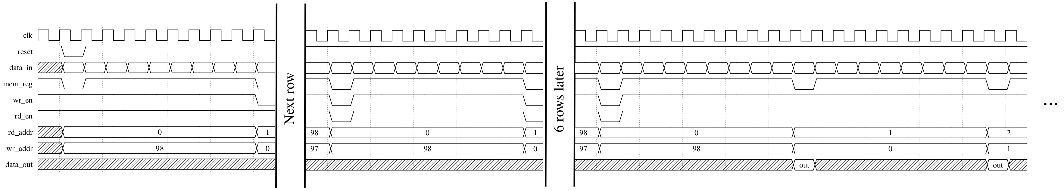 Sensors 19 03562 g007