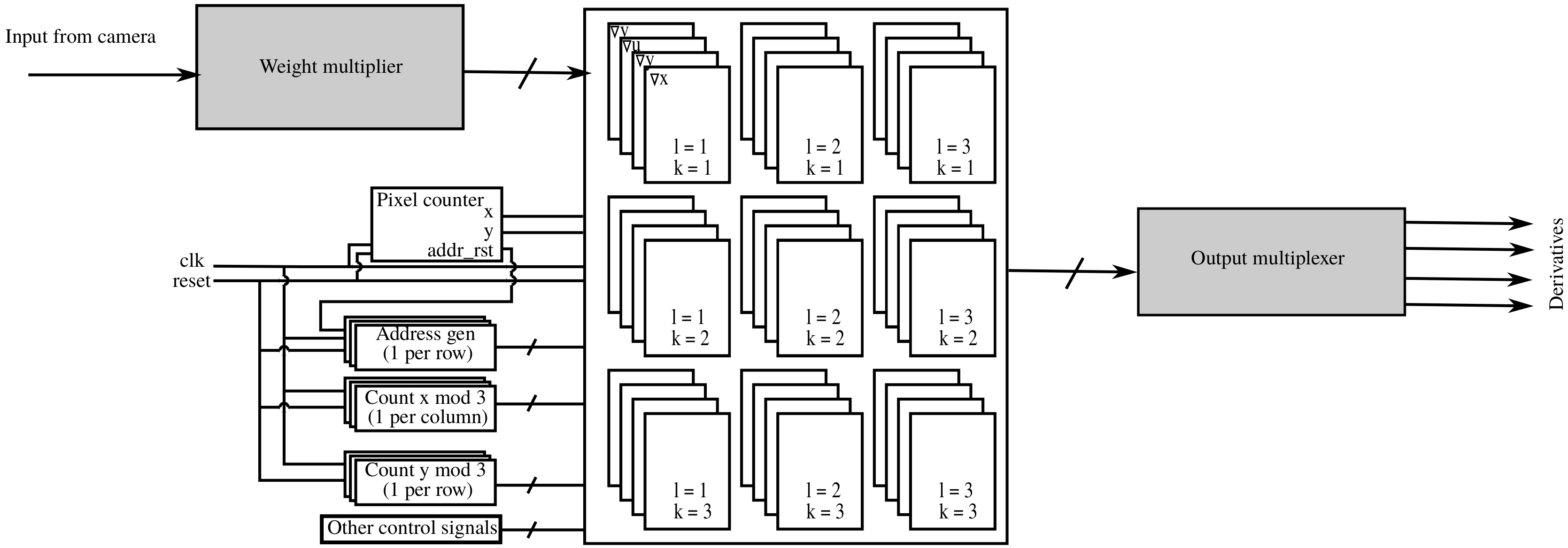 Sensors 19 03562 g009