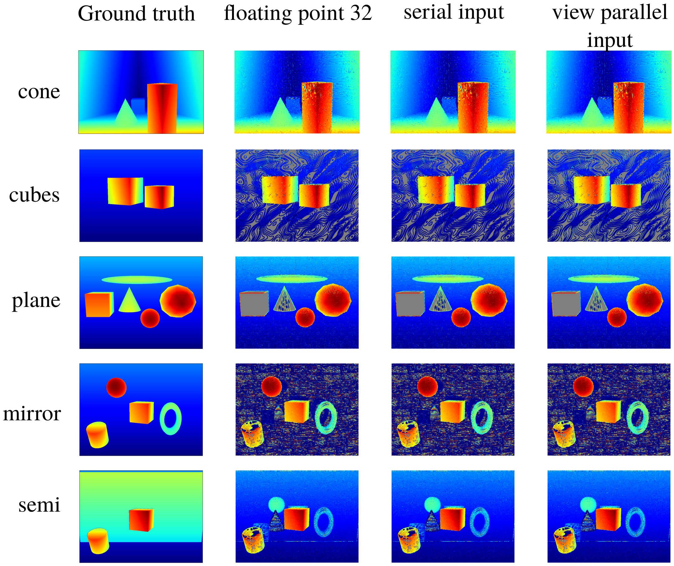 Sensors 19 03562 g013