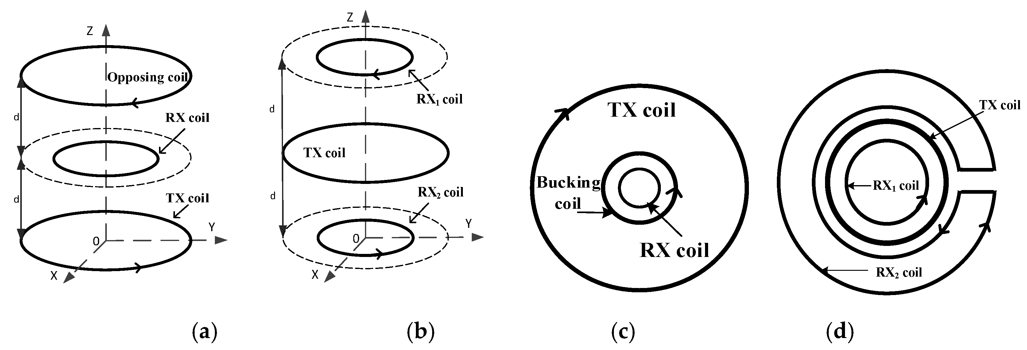 Sensors 19 03563 g001 550