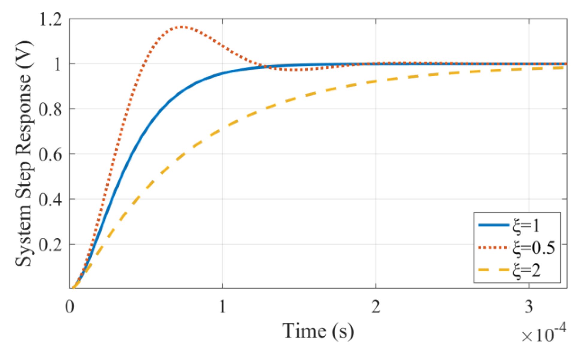 Sensors 19 03563 g004 550