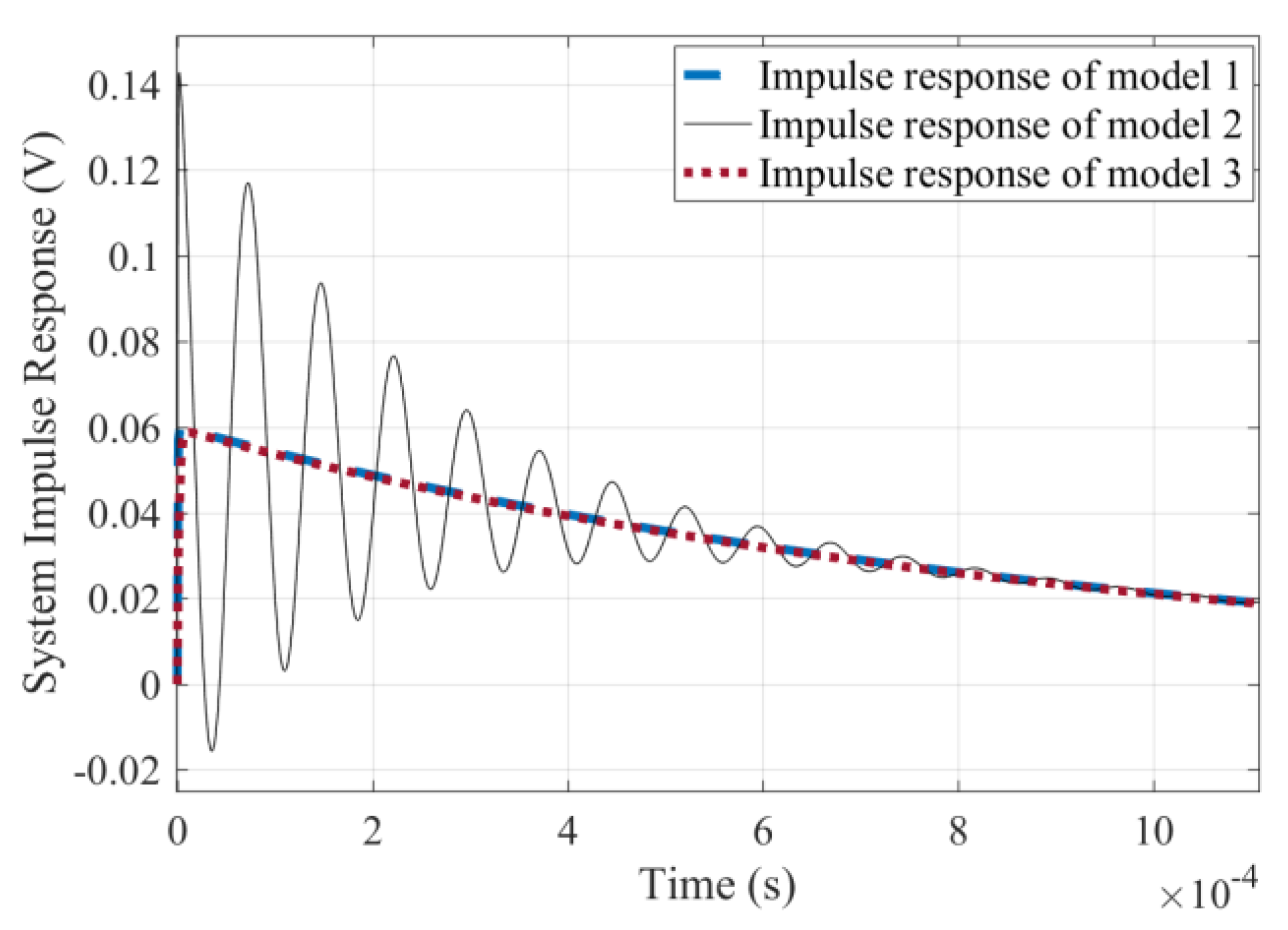 Sensors 19 03563 g006 550