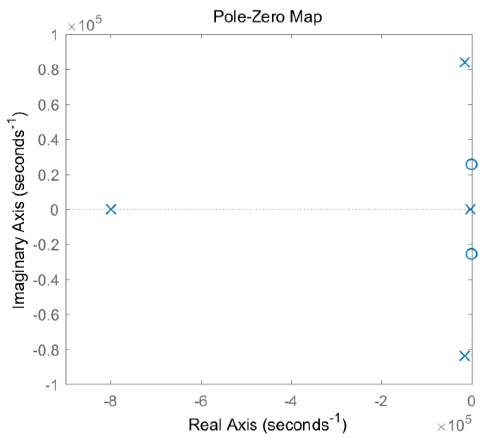 Sensors 19 03563 g009 550