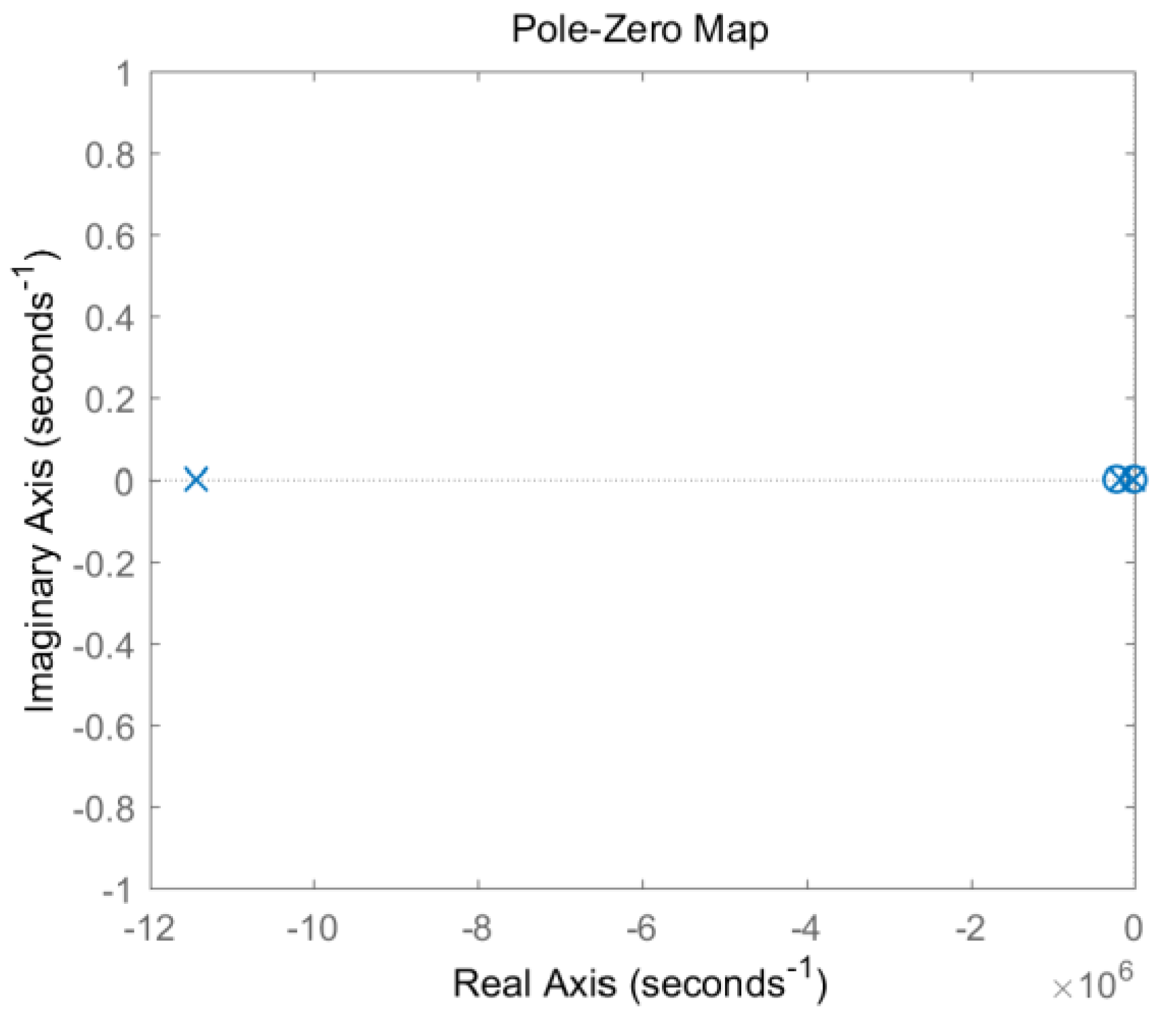 Sensors 19 03563 g010 550