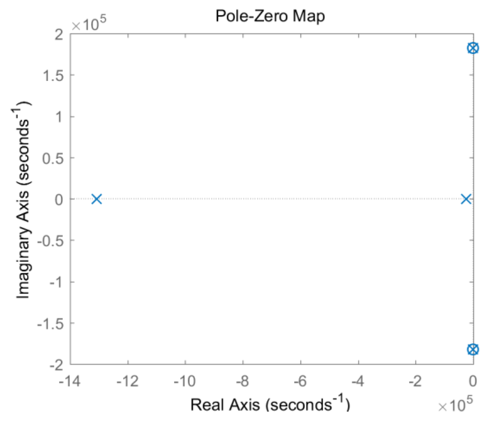 Sensors 19 03563 g011 550