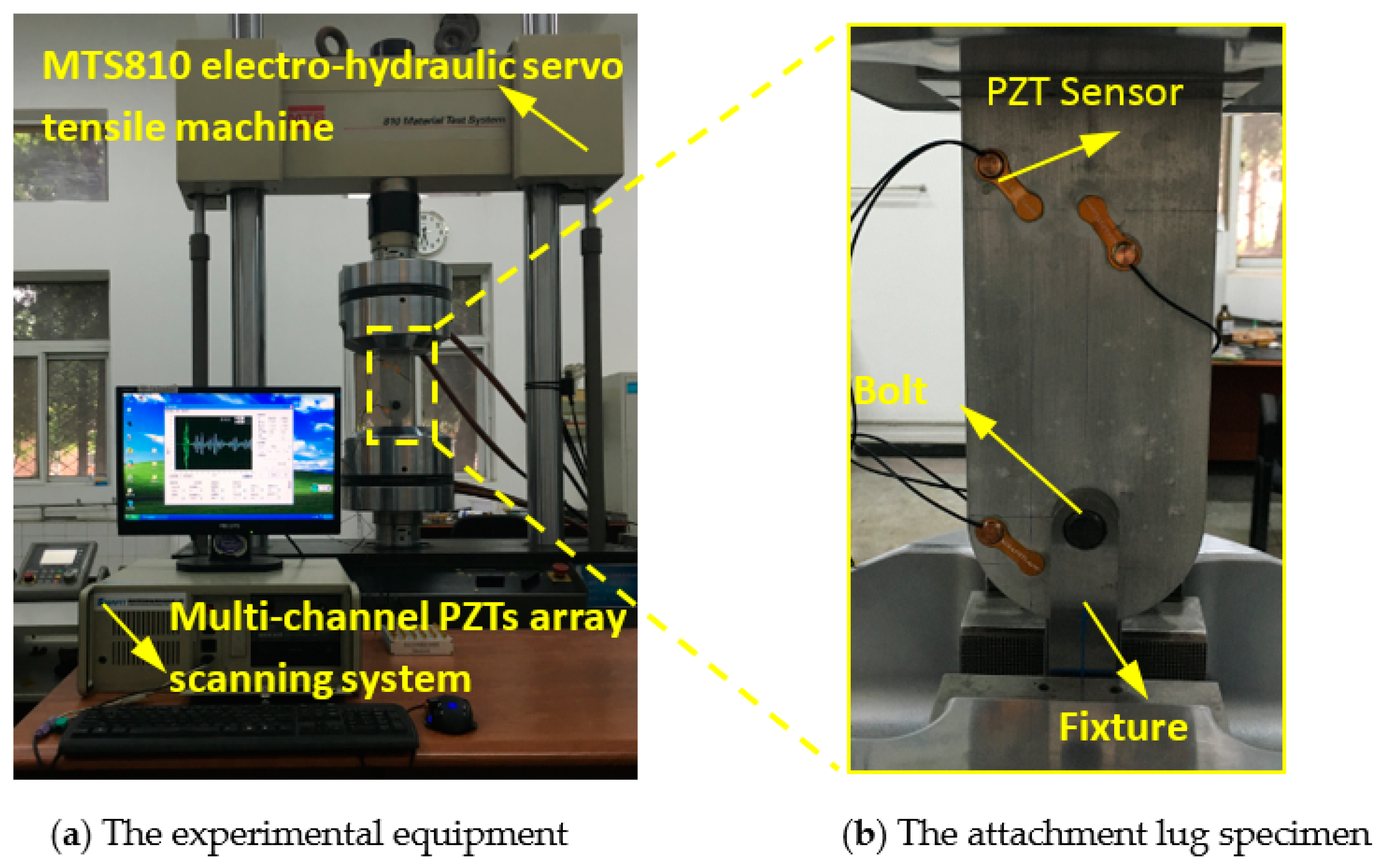 Sensors 19 03567 g005 550