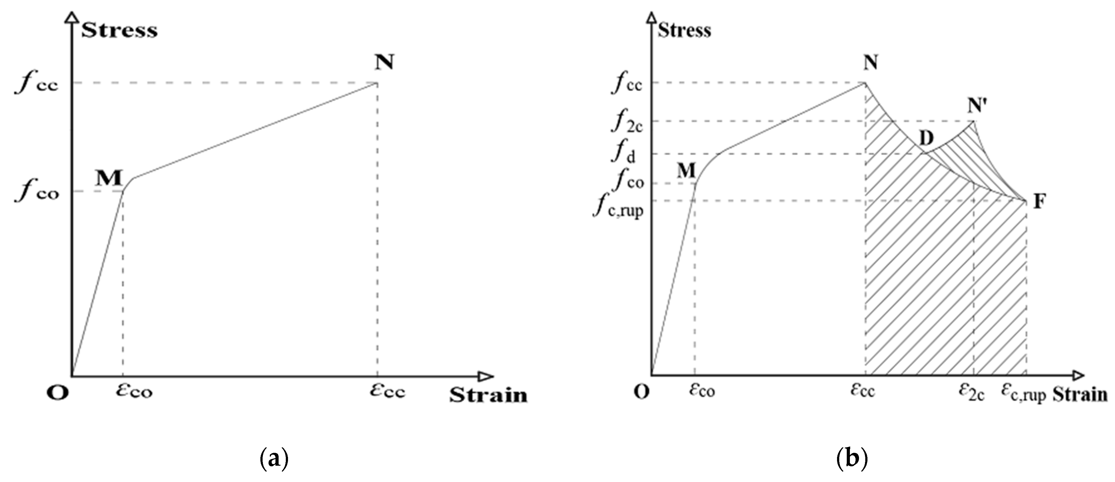 Sensors 19 03572 g005 Sensors 19 03572 g005