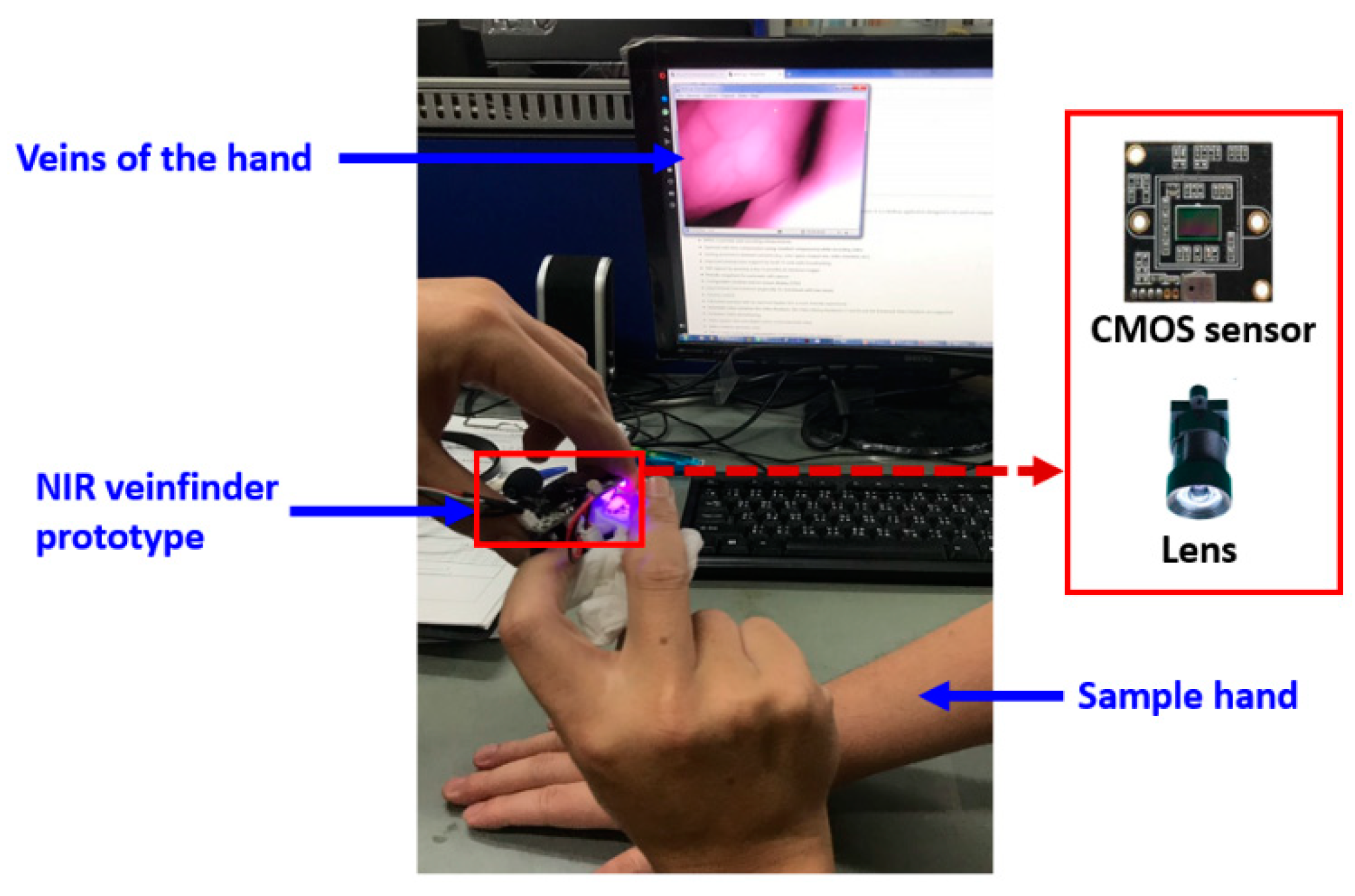 Sensors 19 03573 g003 Sensors 19 03573 g003