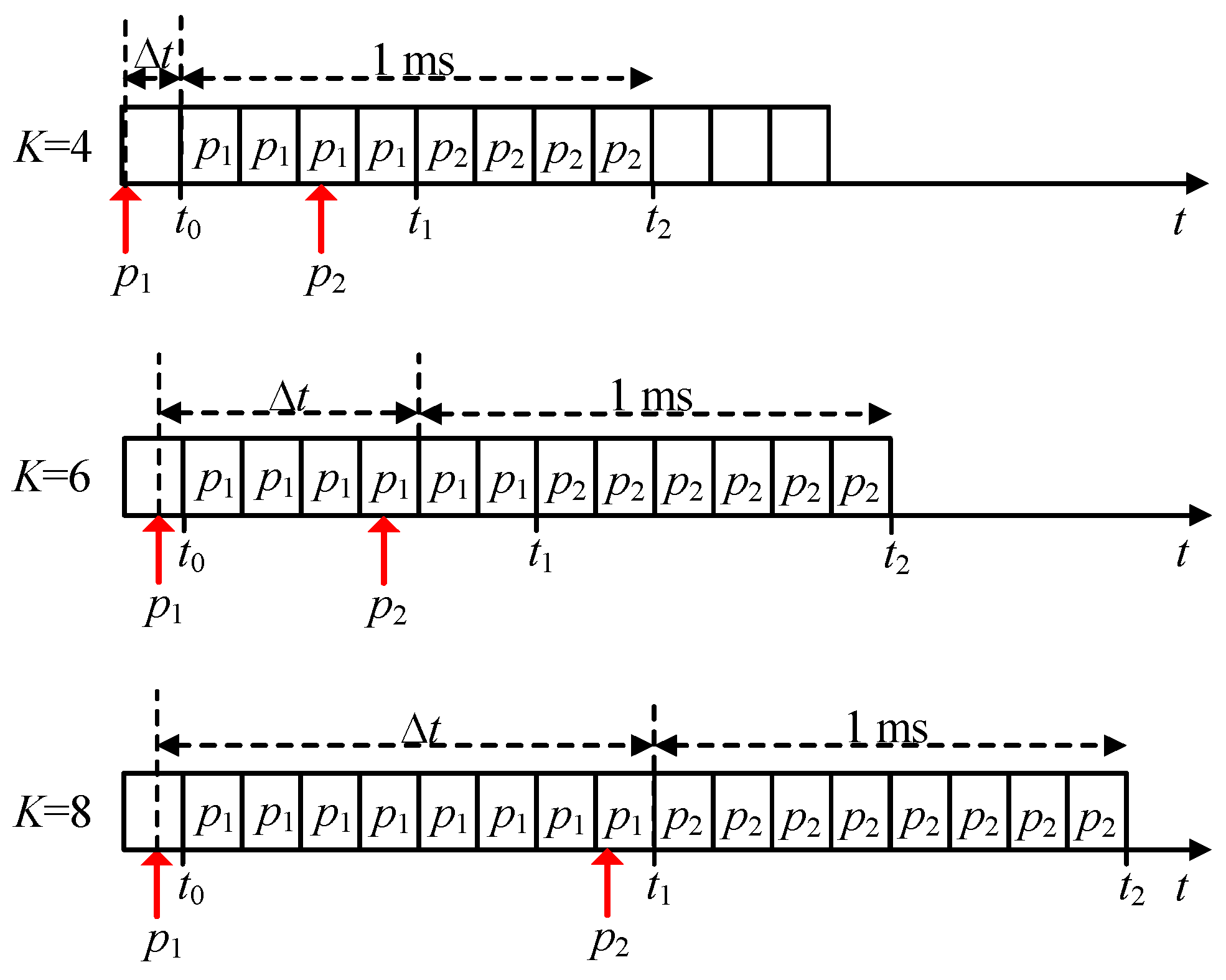 Sensors 19 03575 g002