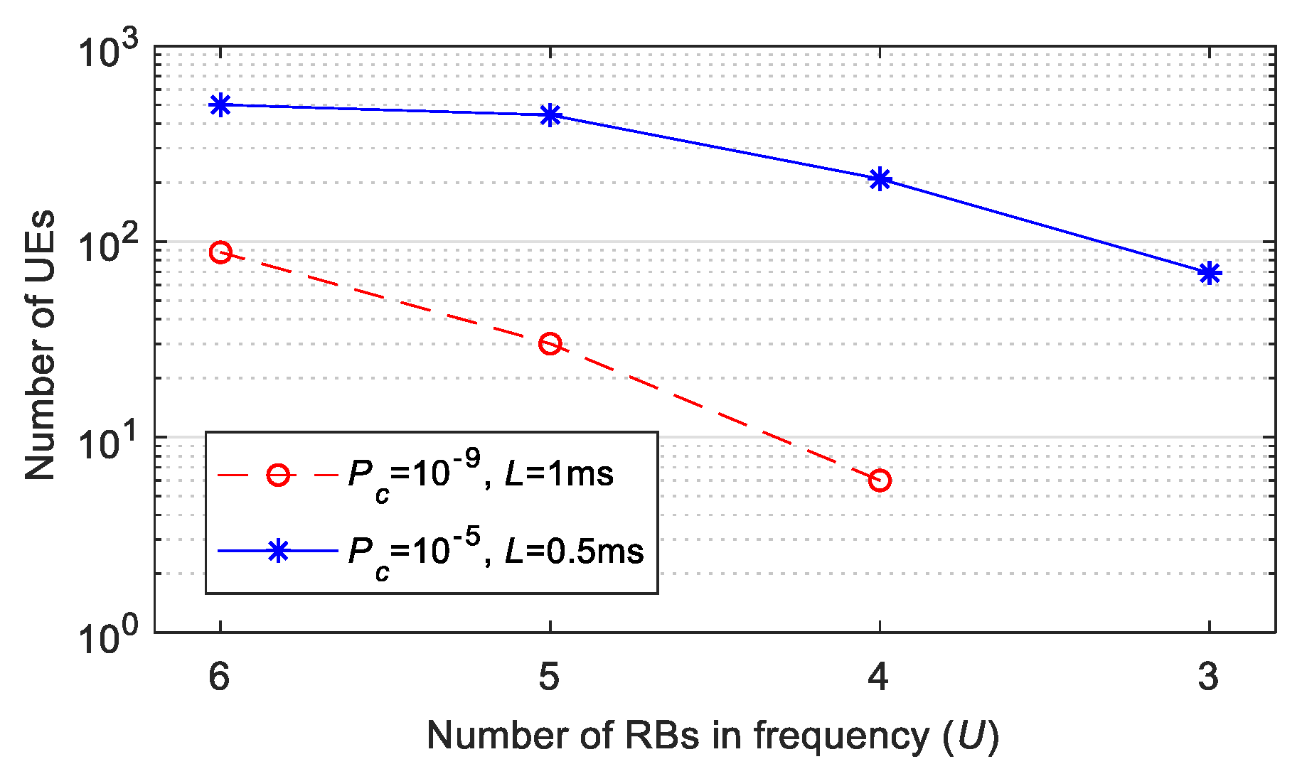 Sensors 19 03575 g006