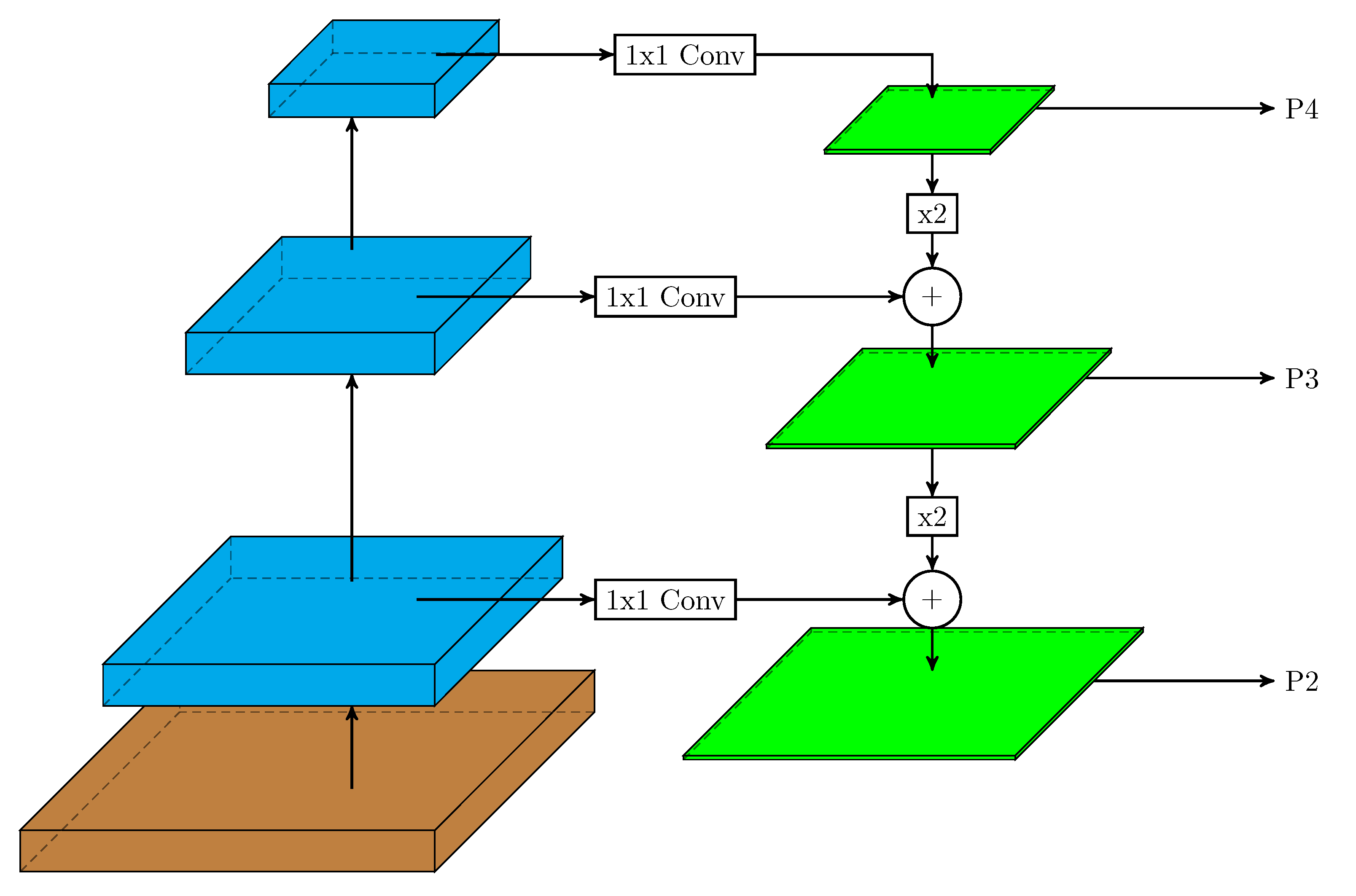 Sensors 19 03583 g003