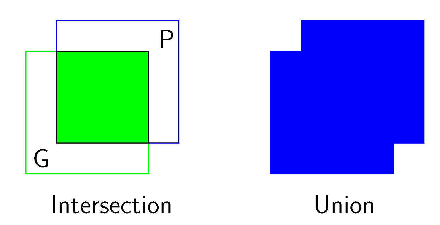 Sensors 19 03583 g005