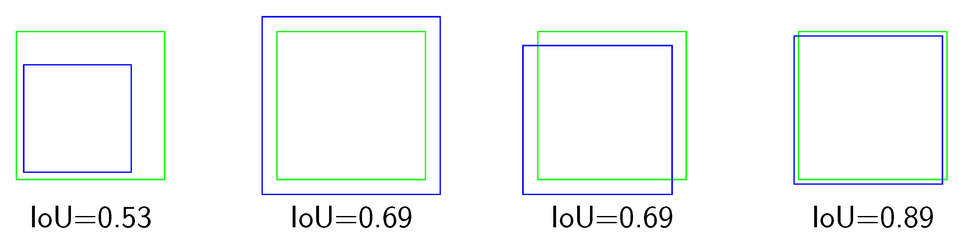 Sensors 19 03583 g006