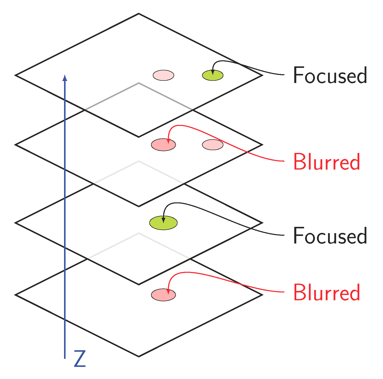 Sensors 19 03583 g007