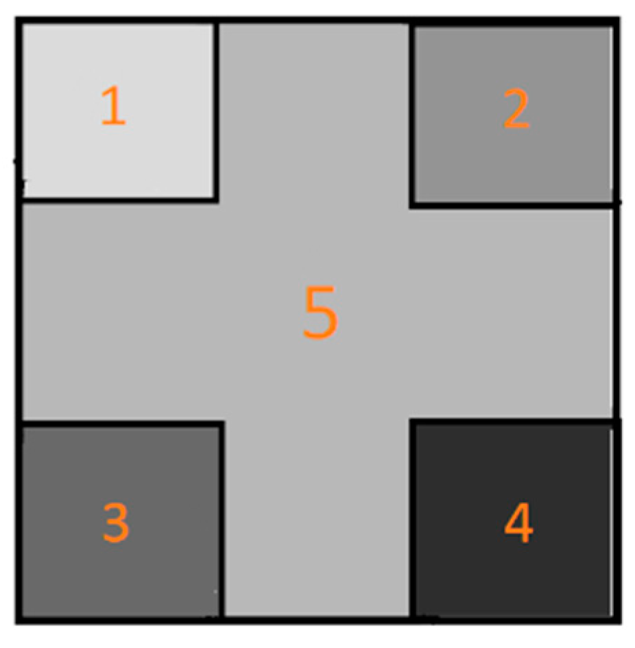 Sensors 19 03584 g002 Sensors 19 03584 g002