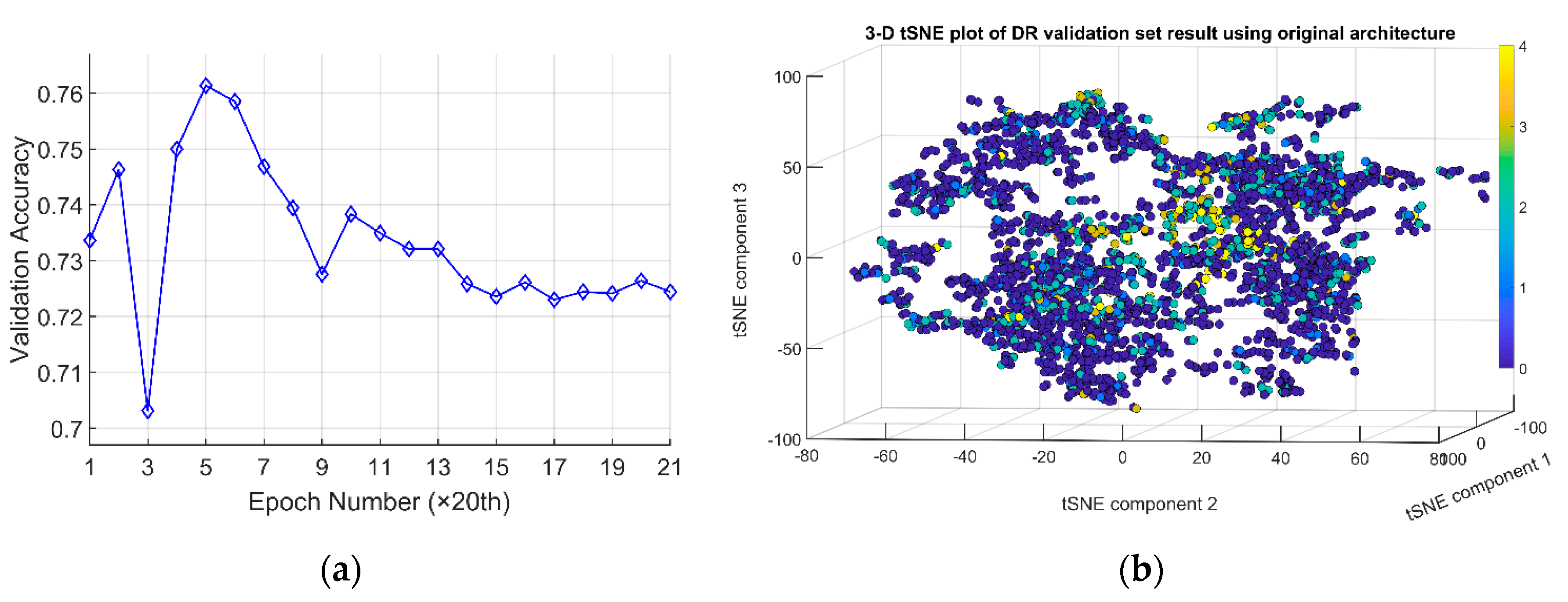 Sensors 19 03584 g005 Sensors 19 03584 g005