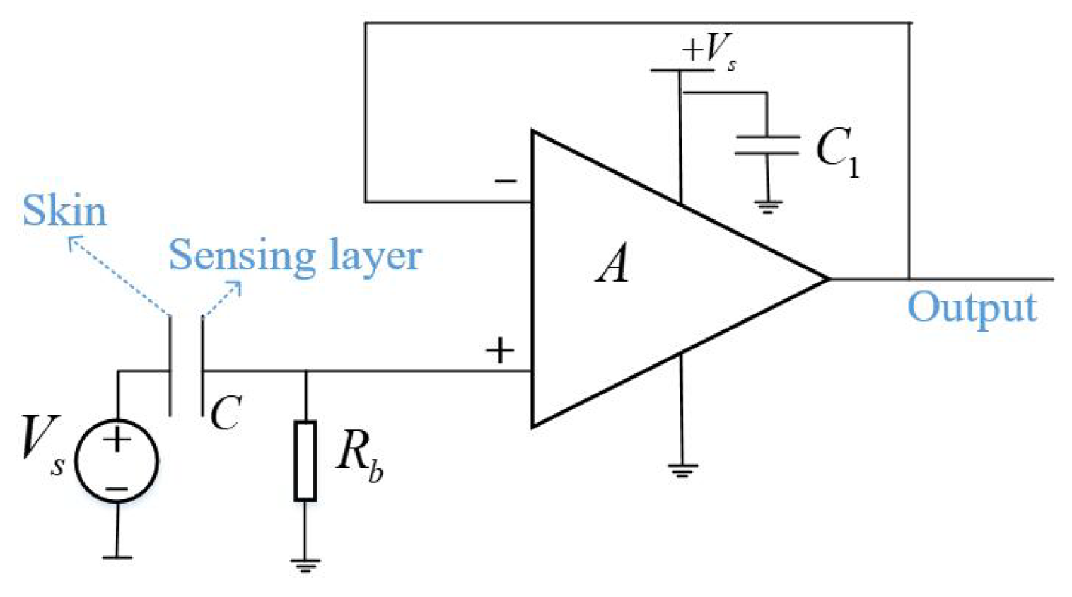 Sensors 19 03585 g001 550