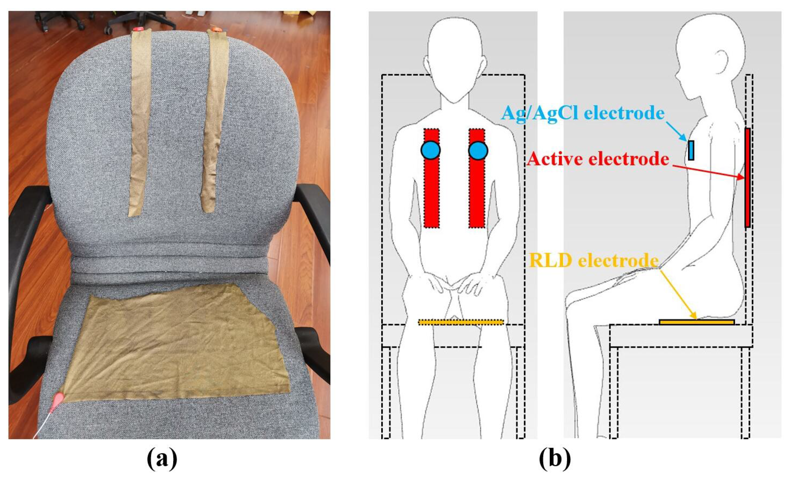 Sensors 19 03585 g011 550