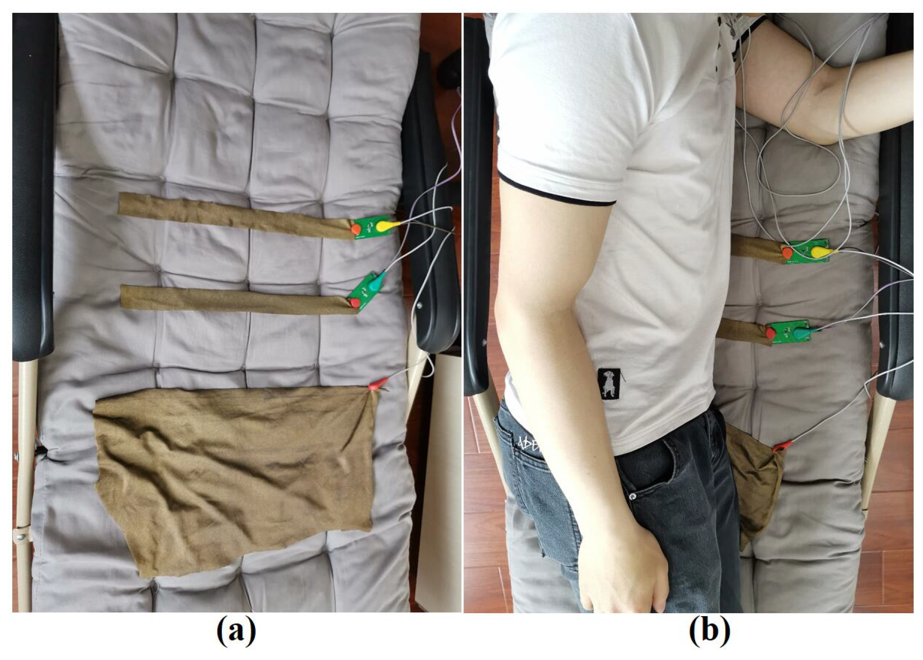 Sensors 19 03585 g013 550