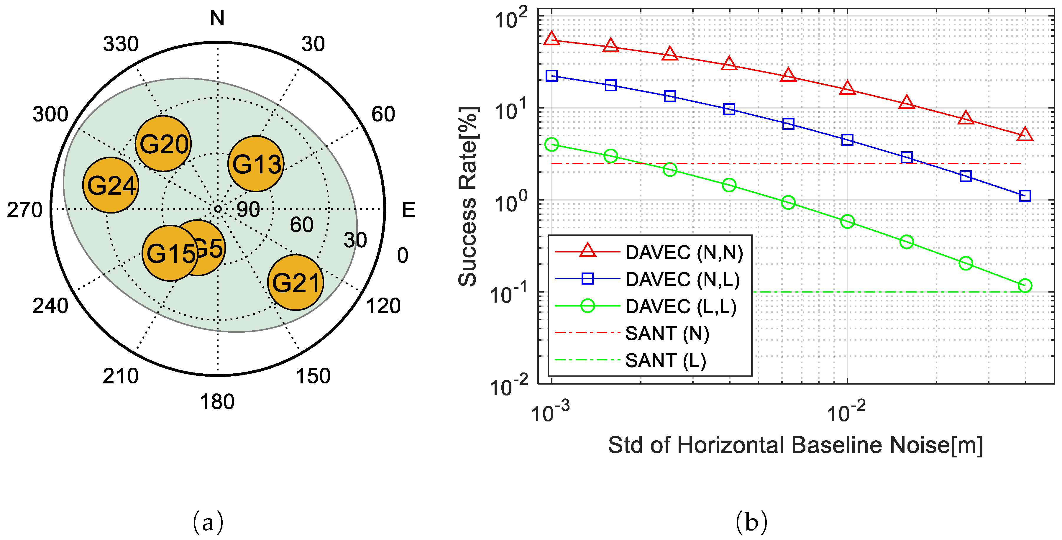 Sensors 19 03586 g004