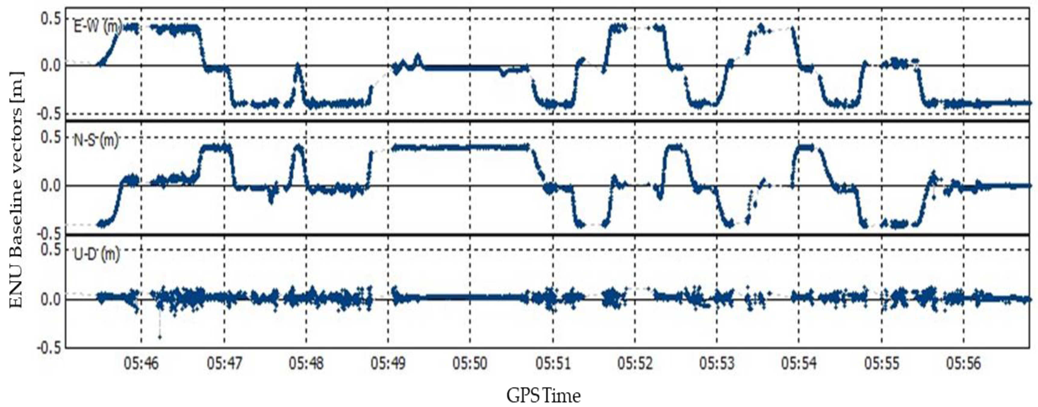Sensors 19 03586 g011