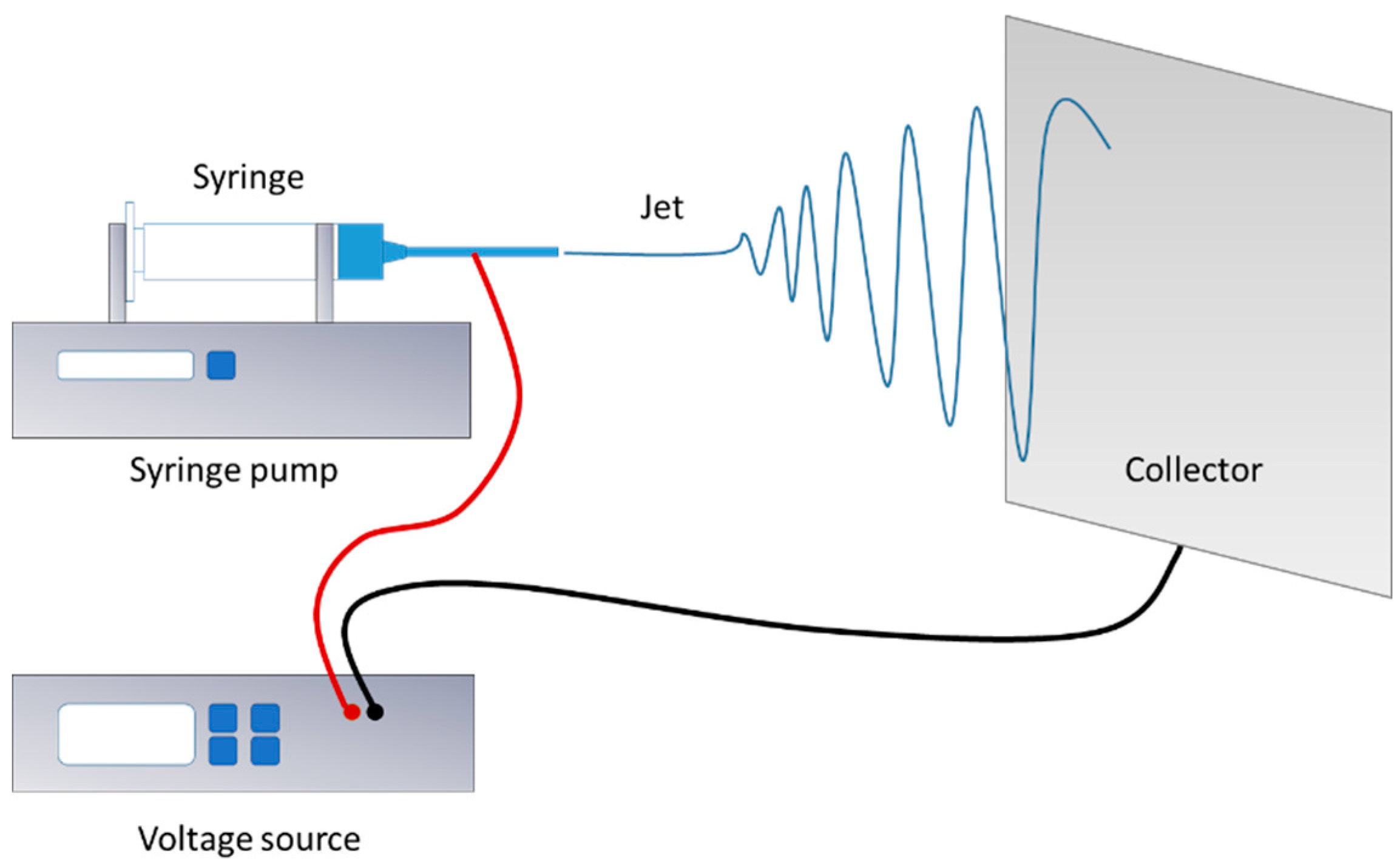 Sensors 19 03587 g001 Sensors 19 03587 g001
