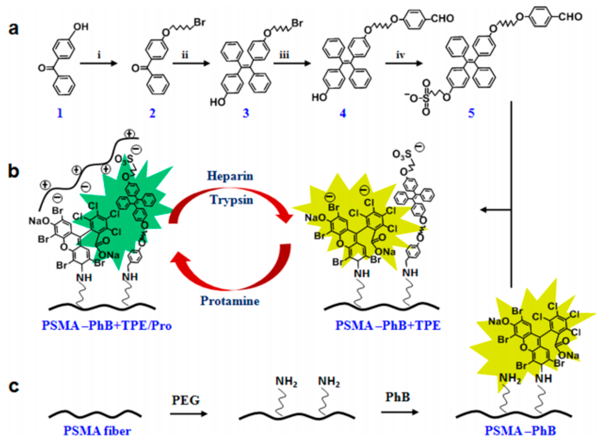 Sensors 19 03587 g009 Sensors 19 03587 g009