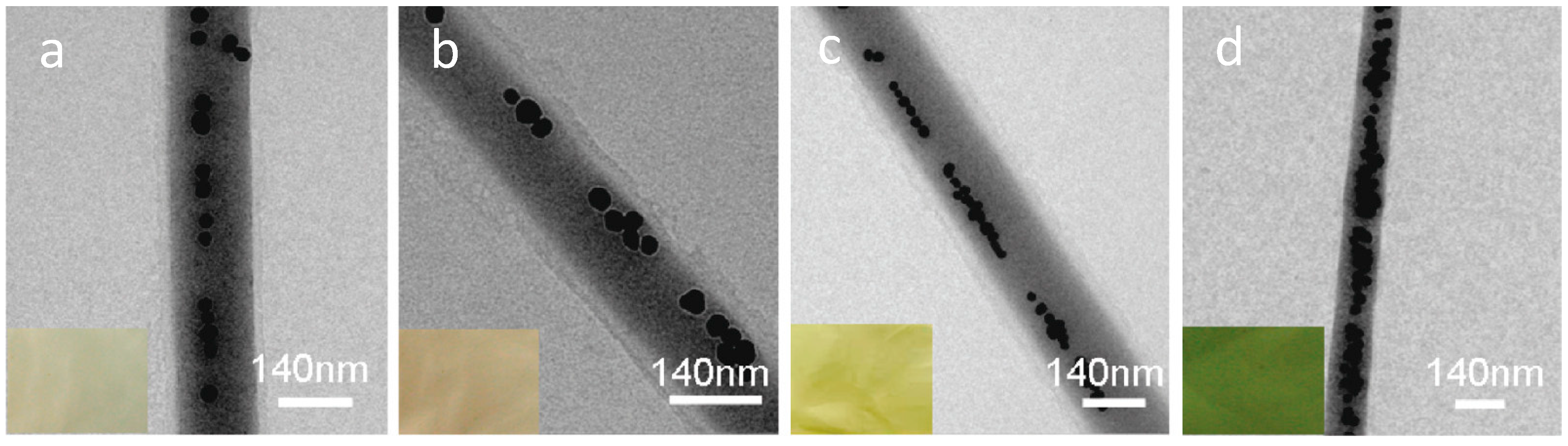 Sensors 19 03587 g010 Sensors 19 03587 g010