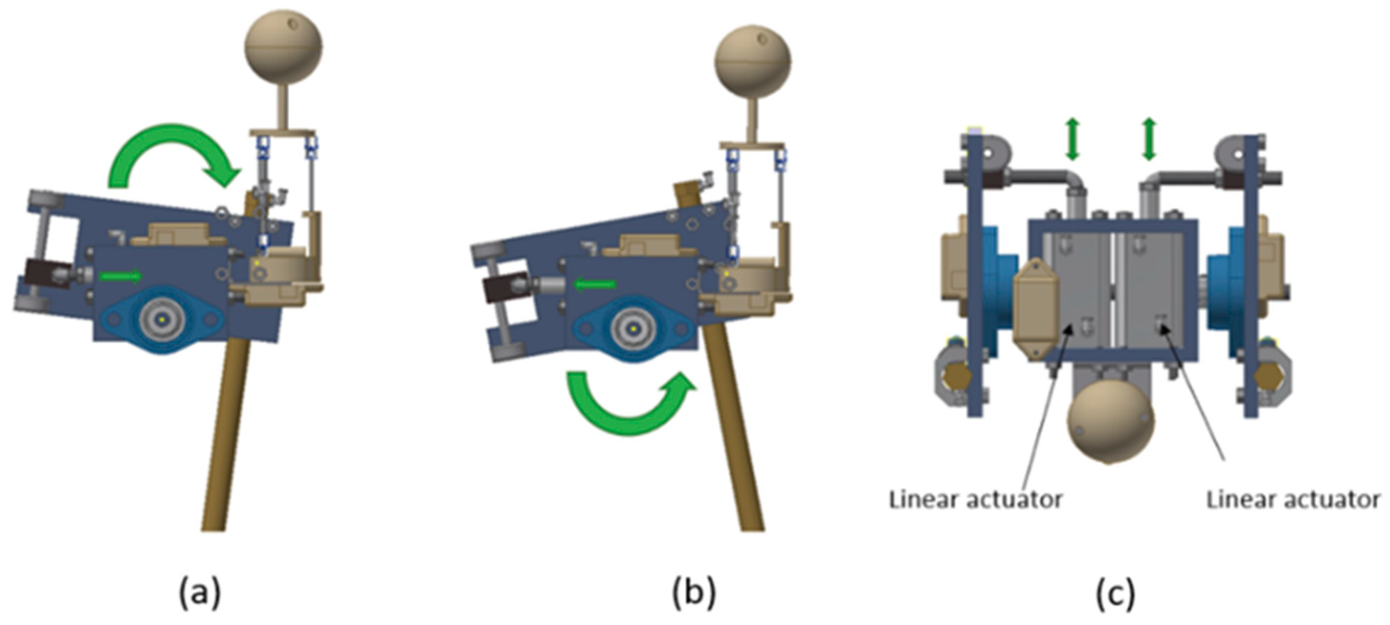 Sensors 19 03588 g010