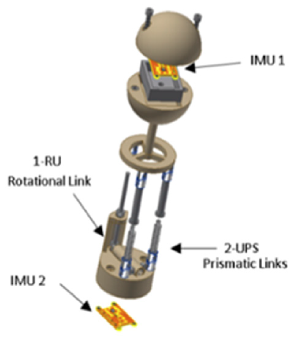 Sensors 19 03588 g011