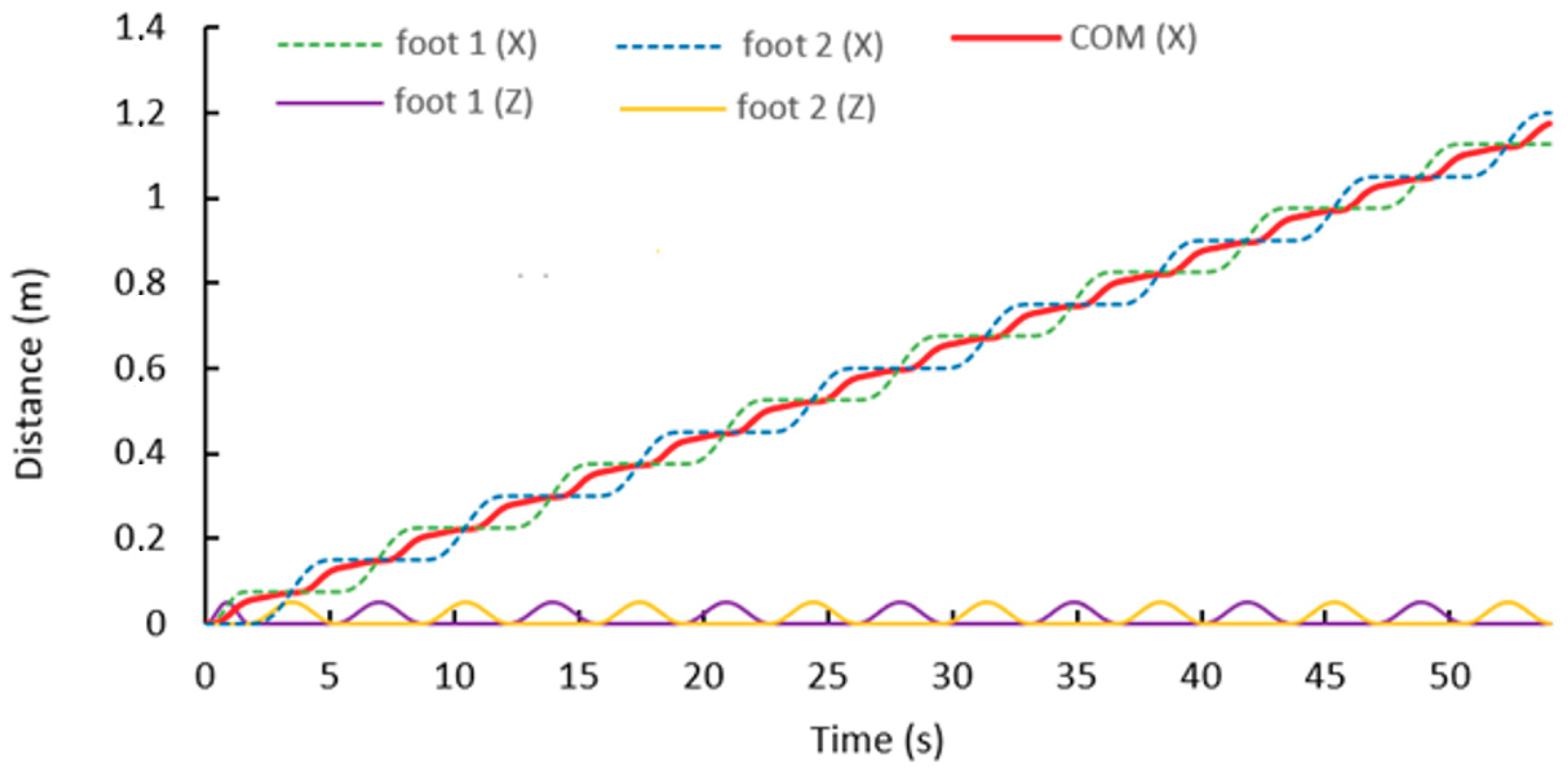 Sensors 19 03588 g020