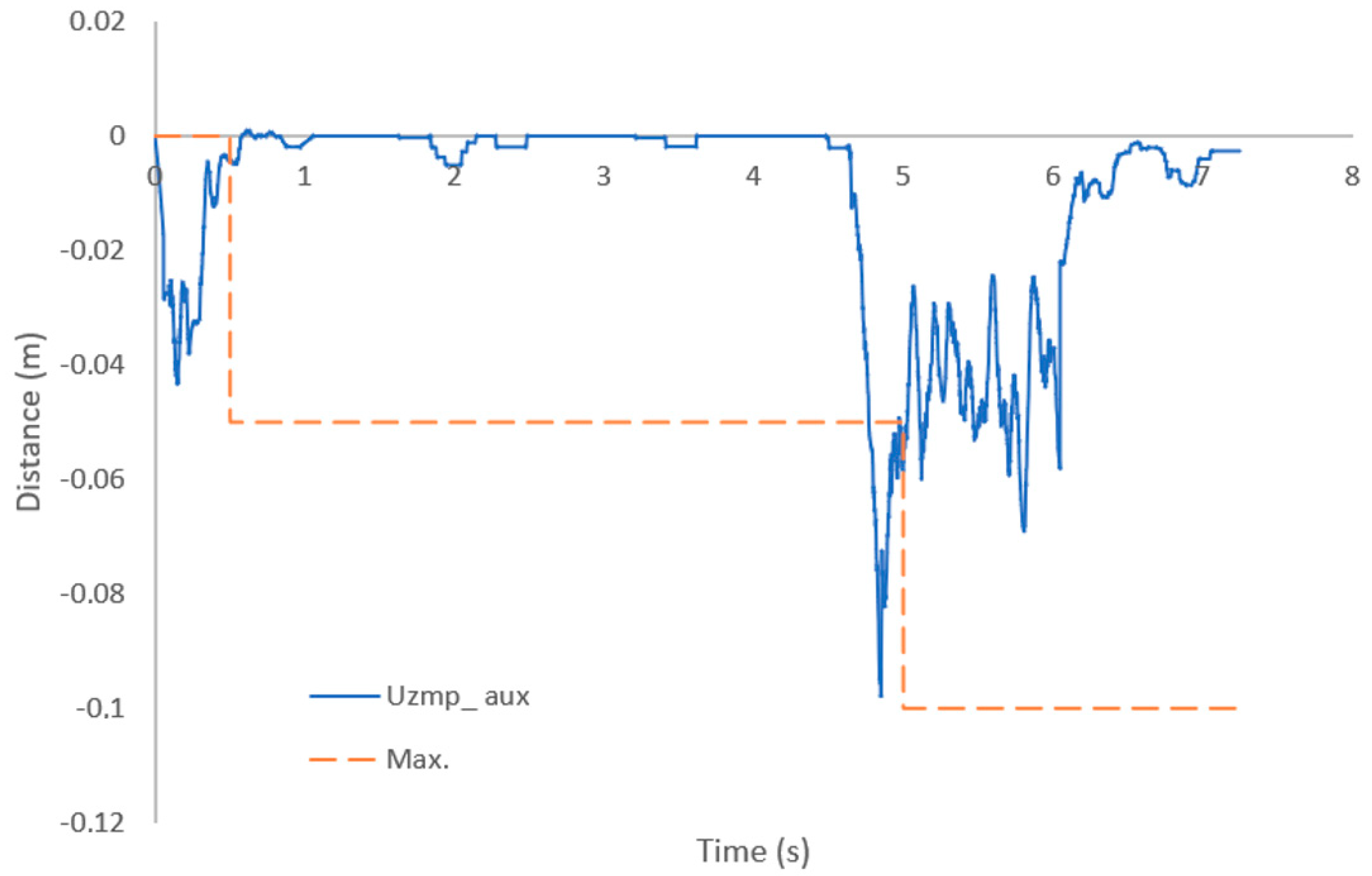 Sensors 19 03588 g025