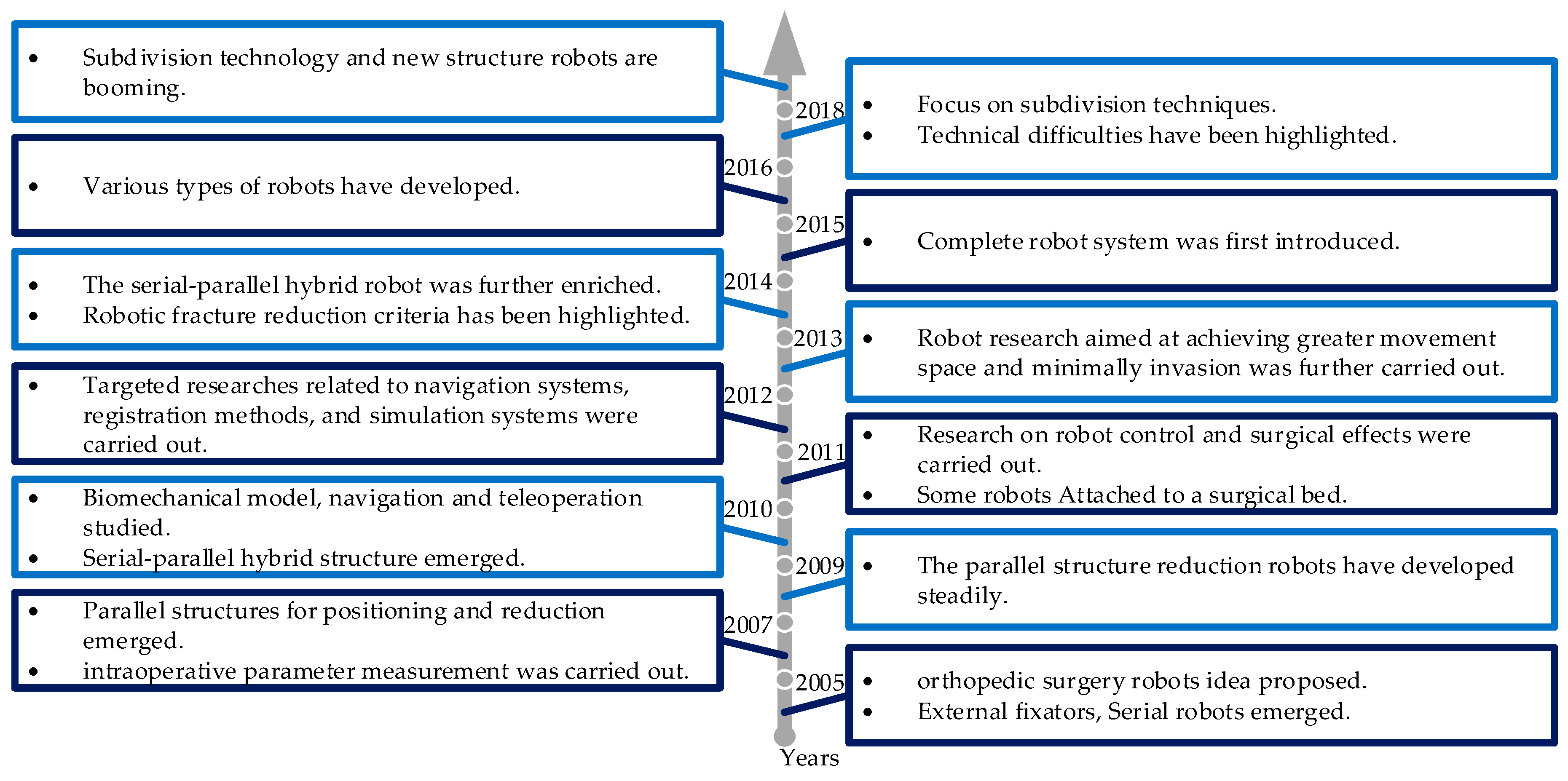 Sensors 19 03593 g006 Sensors 19 03593 g006