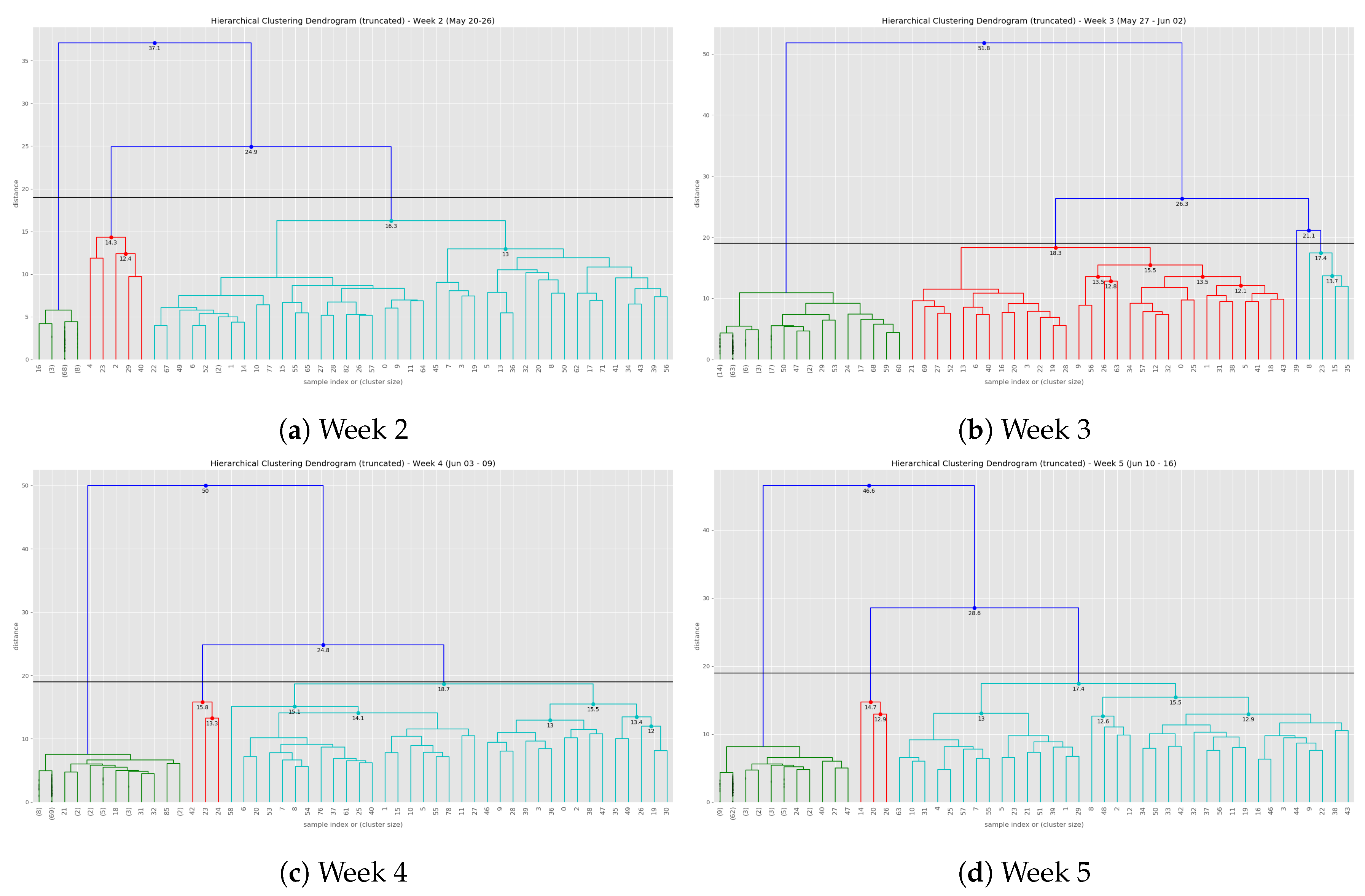 Sensors 19 03594 g0a2
