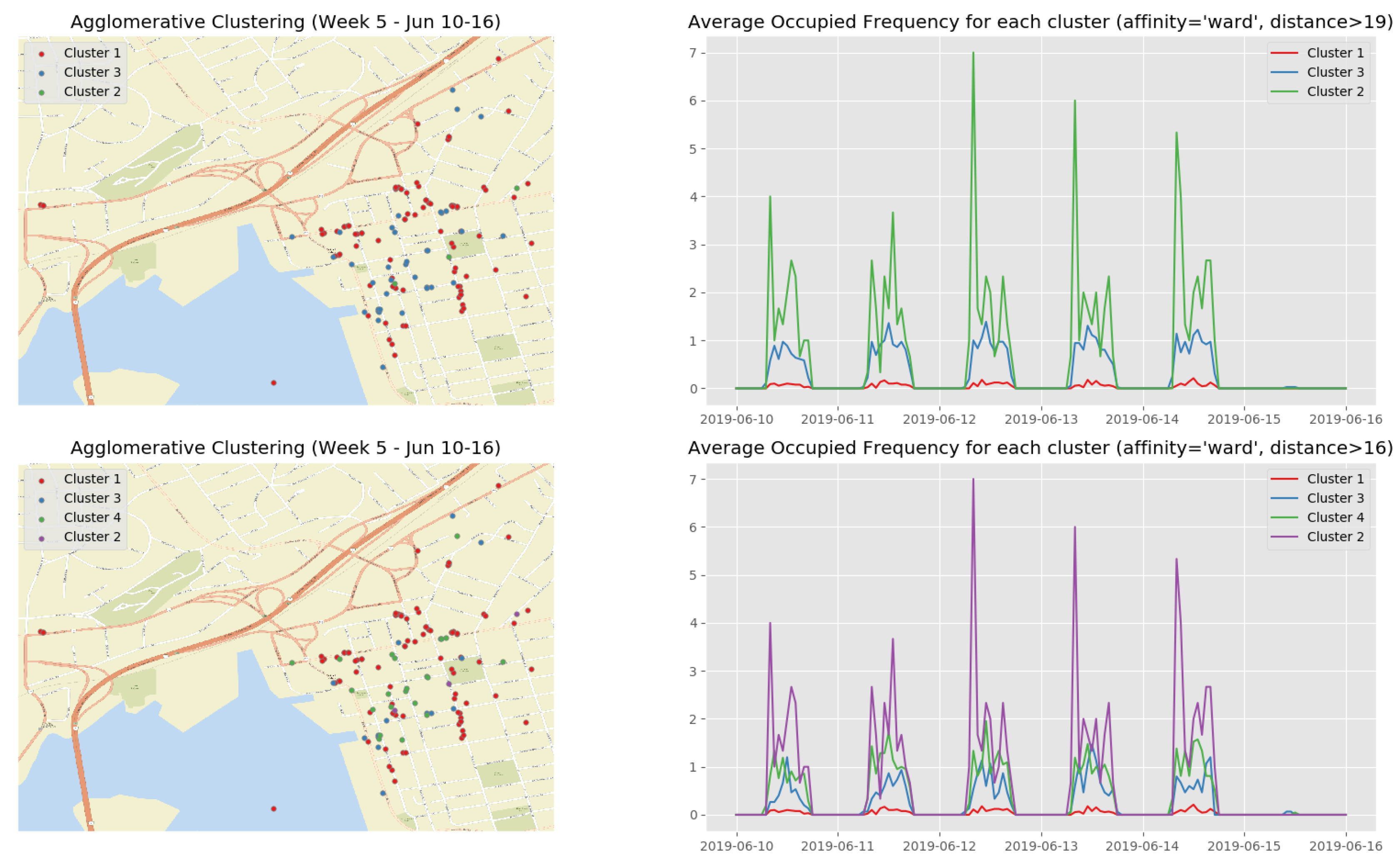 Sensors 19 03594 g0a6