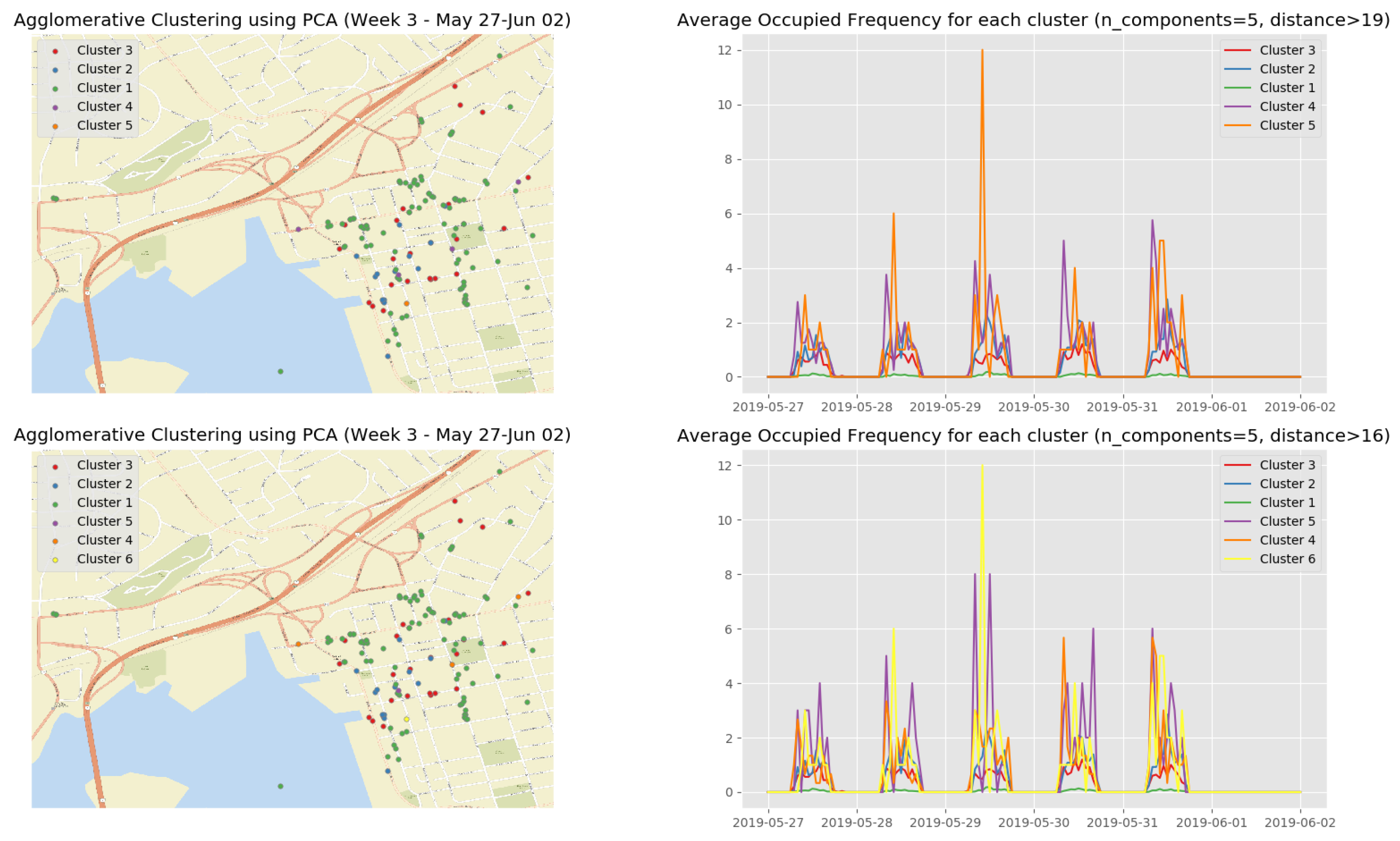 Sensors 19 03594 g0a8