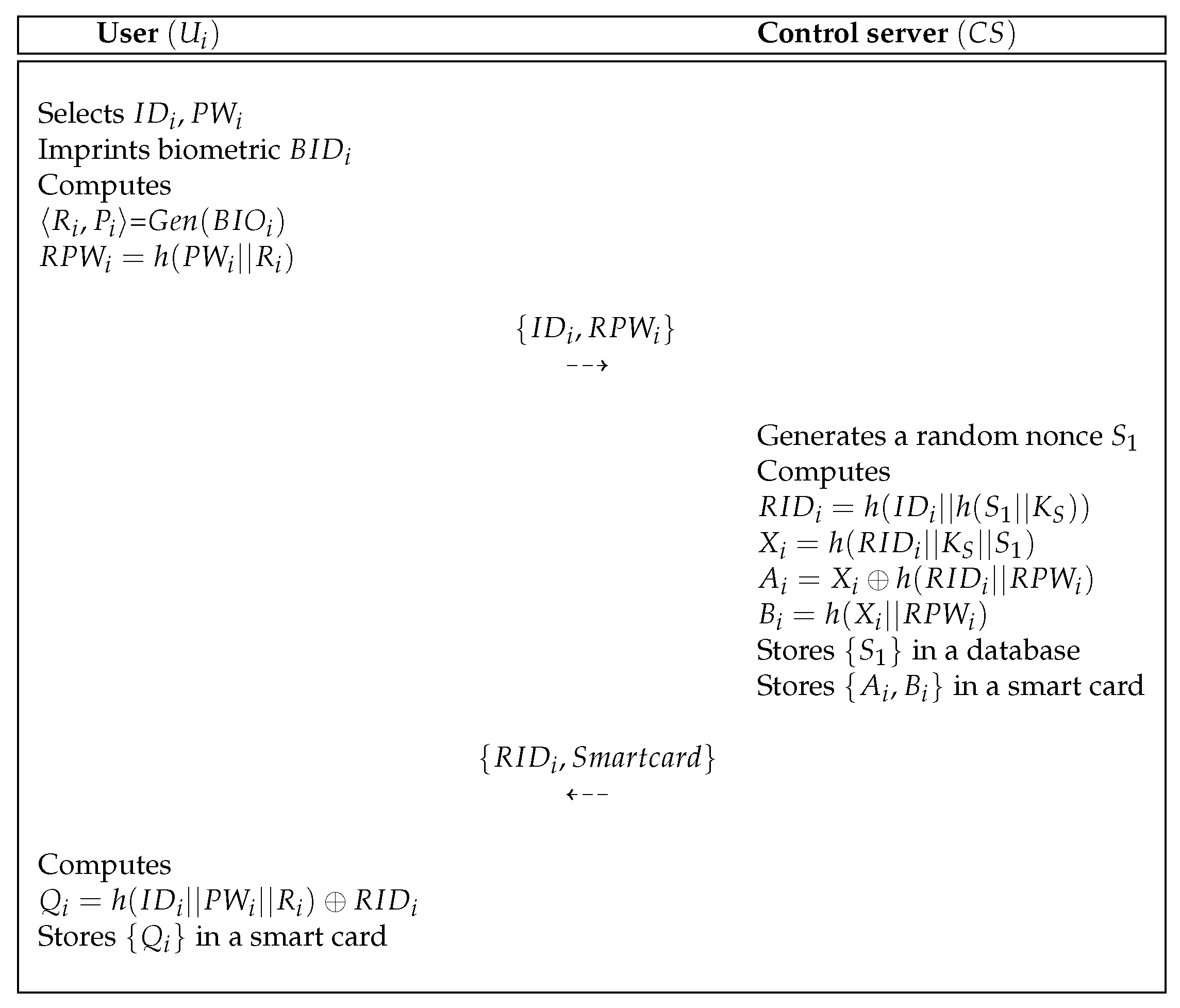 Sensors 19 03598 g005 550